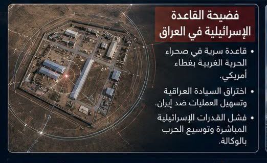 فضيحة القاعدة الإسرائيلية في العراق والانكشاف الأمريكي