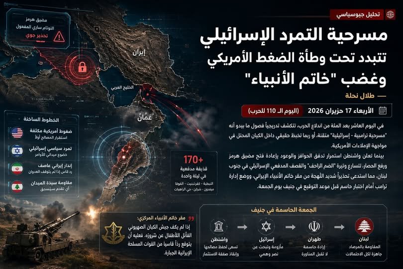 مسرحية التمرد الإسرائيلي تتبدد تحت وطأة الضغط الأمريكي وغضب “خاتم الأنبياء” — طلال نحلة